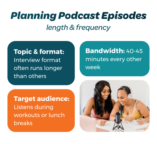 How To Start a Podcast With No Audience The Ultimate Guide